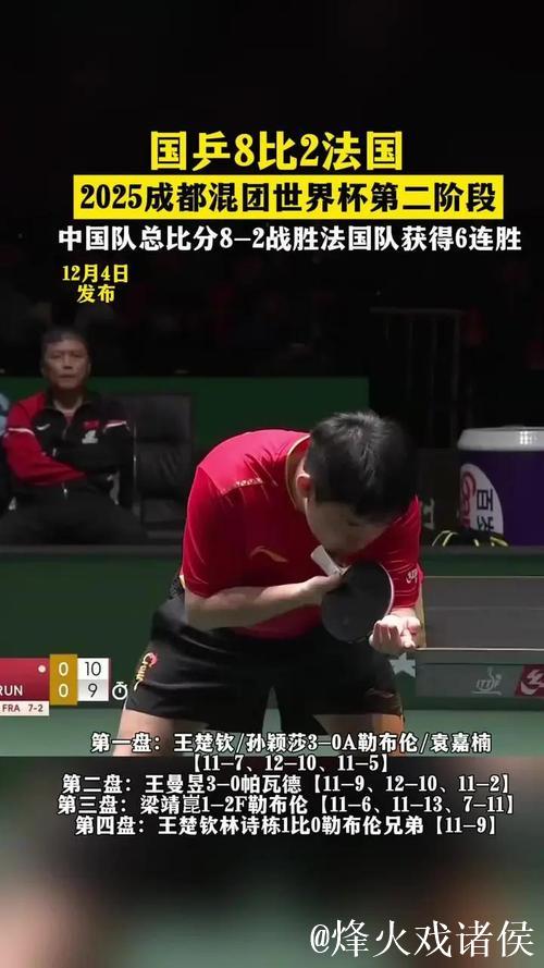 乒乓球混合团体世界杯 国乒8-2击败法国实现六连胜