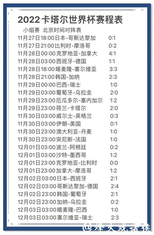 世界杯比分入口的准确率如何提高