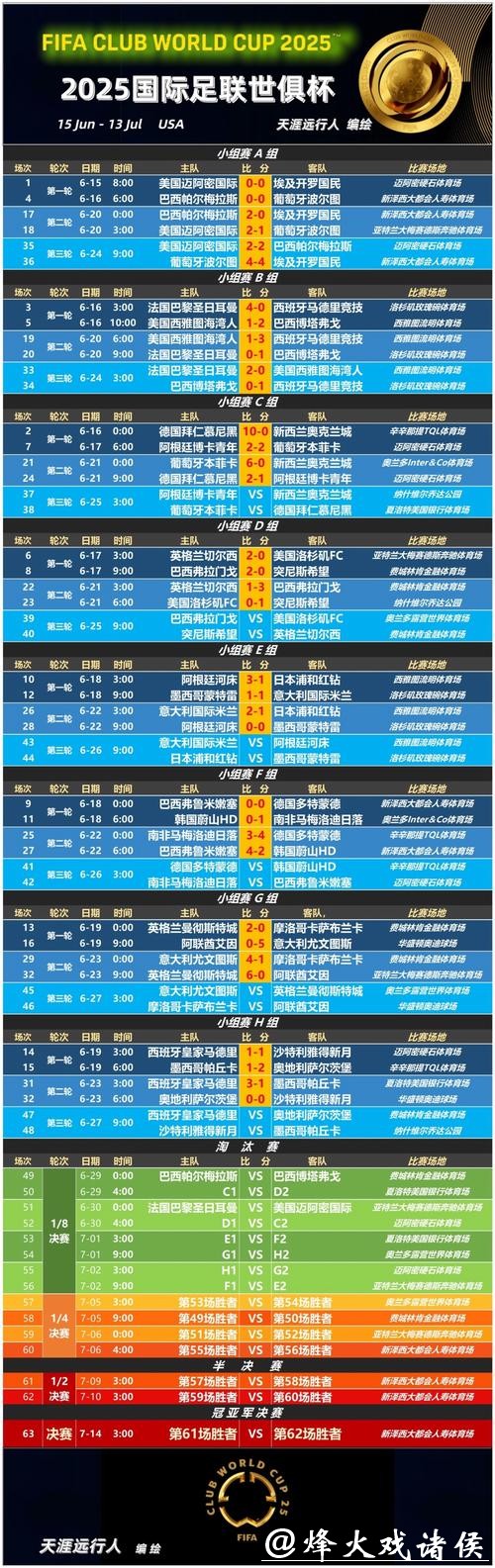 世界杯外围比赛预测:专家意见与赔率分析 世界杯外围比赛预测:专家意见与赔率分析