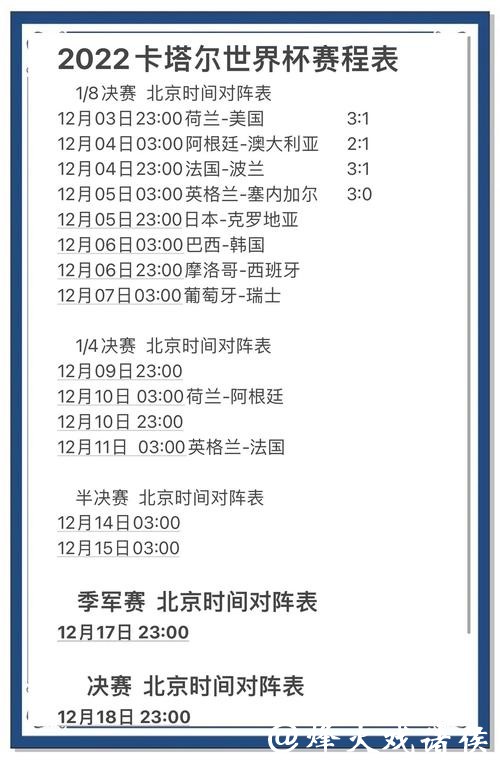 世界杯比分预测：从新手到高手