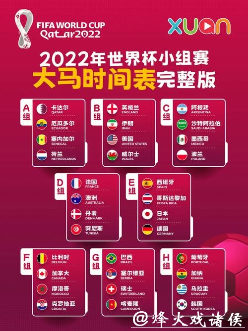 世界杯外围赛程表及重要日期汇总