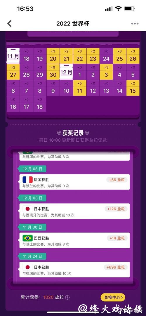 世界杯竞猜平台用户评价与真实反馈 世界杯竞猜平台用户评价与真实反馈