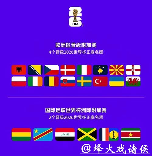 2026世界杯竞猜热门球队盘点 2026世界杯竞猜热门球队盘点
